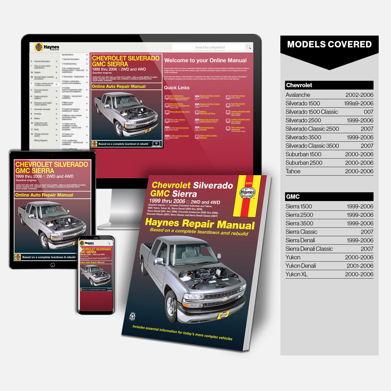 Chevrolet Silverado and GMC Sierra 1999 thru 2006 Book and Online Manual Bundle