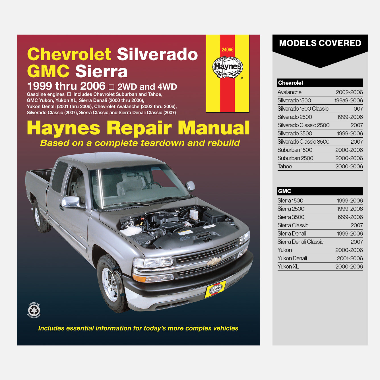 Sample page from inside a Haynes manual