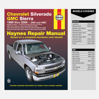 Sample page from inside a Haynes manual