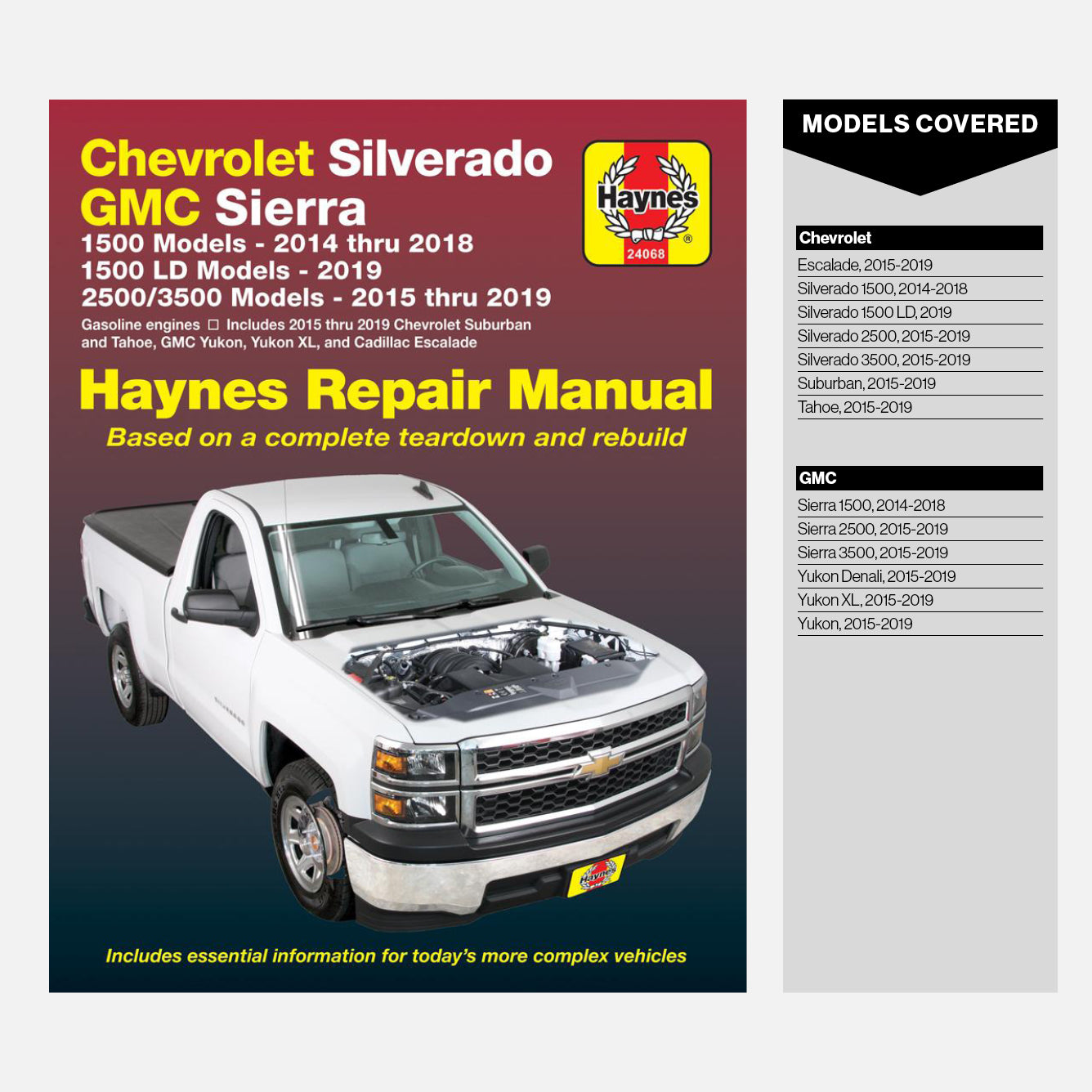 Sample page from inside a Haynes manual