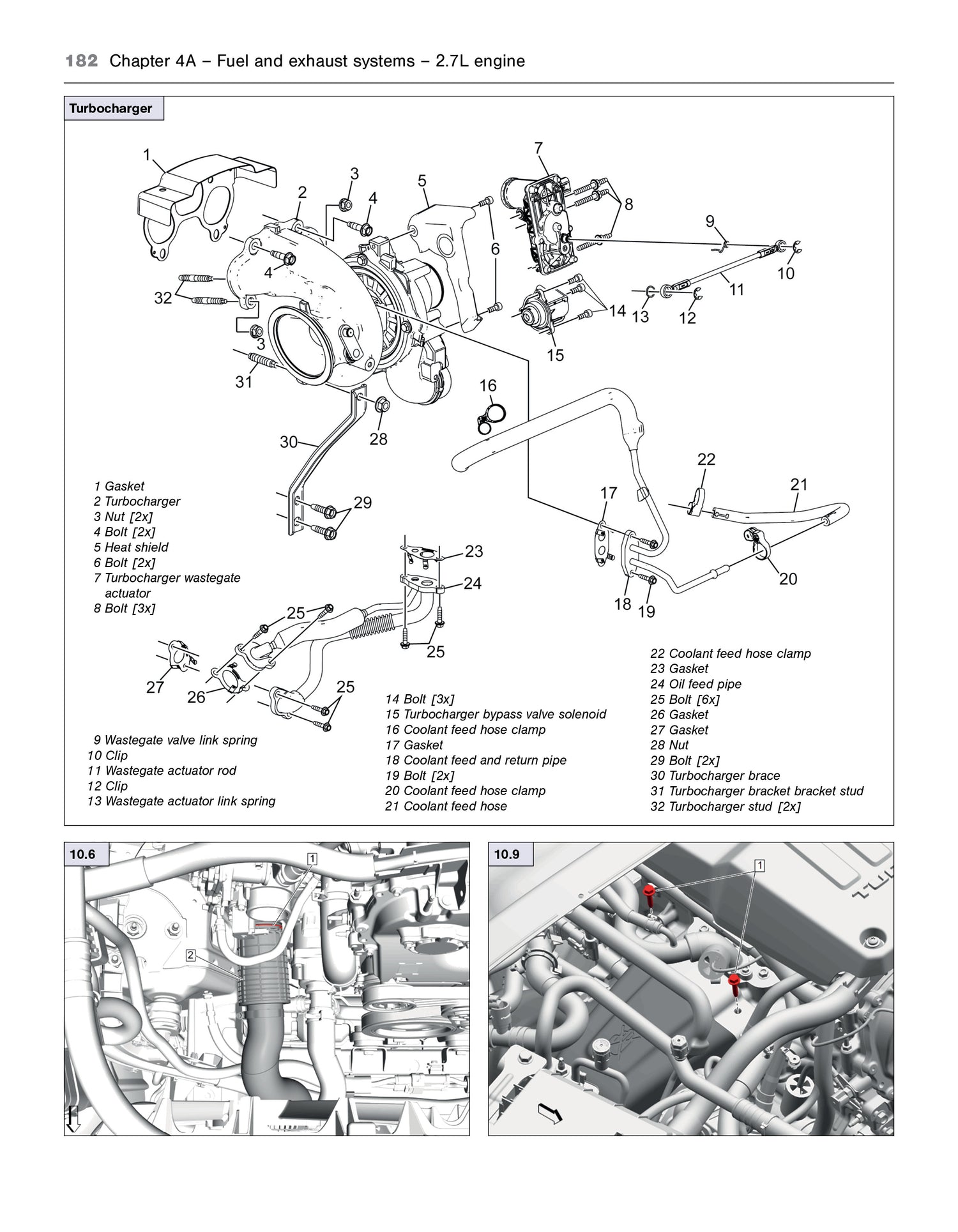 Sample page for the Chevrolet Silverado 1500 2019-2022 Haynes Manual