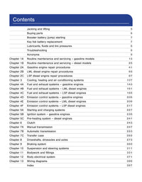 Table of contents for a technical manual on automotive repair, listing chapters and topics in the Chevrolet Silverado 2500/3500 2014-2019 Haynes Repair Manual.