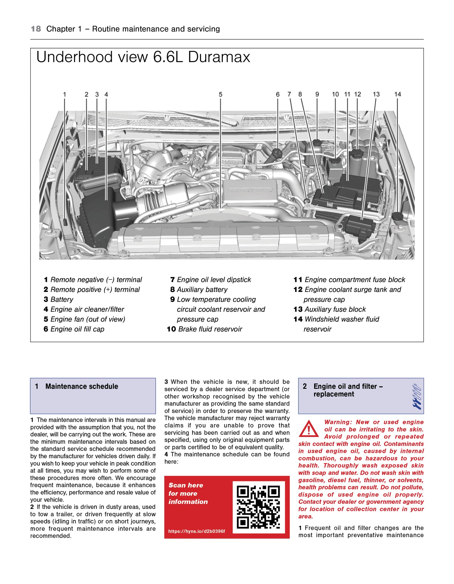 Technical diagram of an underhood view for a 6.6L Duramax engine with labeled parts and maintenance schedule.