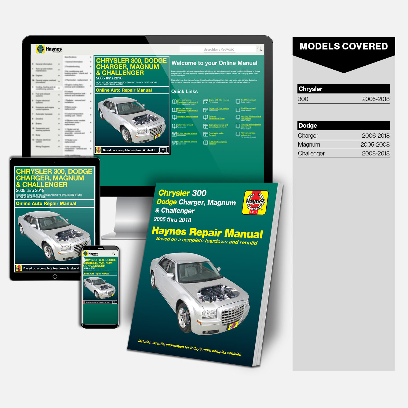 Chrysler 300, Dodge Charger, Magnum and Challenger Haynes Repair Manual Book and Online Bundle