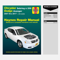 Sample page from inside a Haynes manual