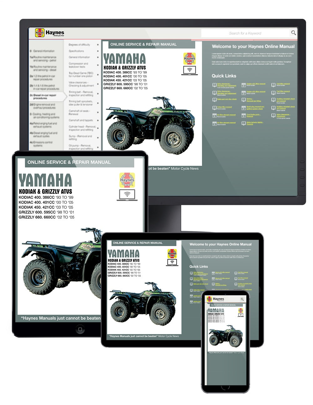 Yamaha Kodiak & Grizzly 2-wheel & 4-wheel drive 386cc, 401cc, 421cc, 595cc & 660cc (93-05) Haynes Repair Manual