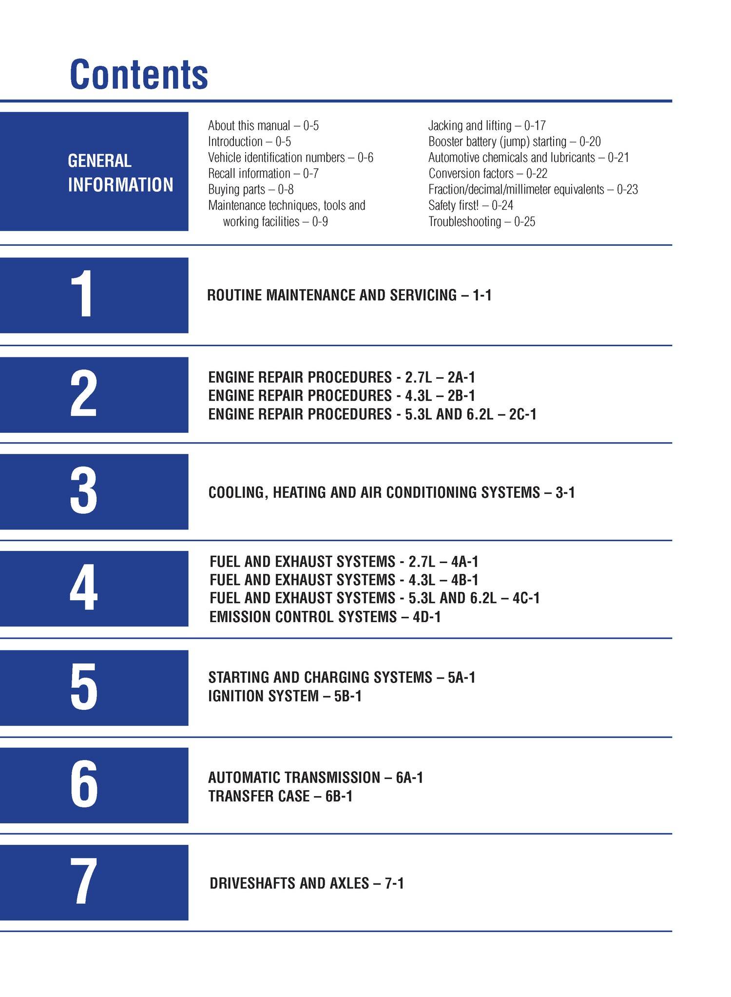 Table of contents for a vehicle maintenance manual with blue and white sections.