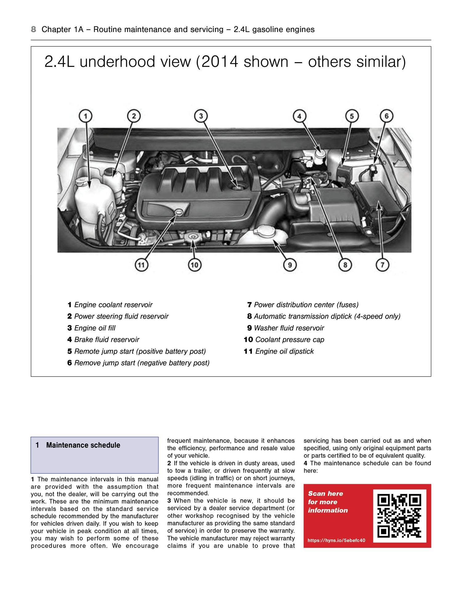 Dodge Journey (2011 - 2020) Haynes Repair Manual