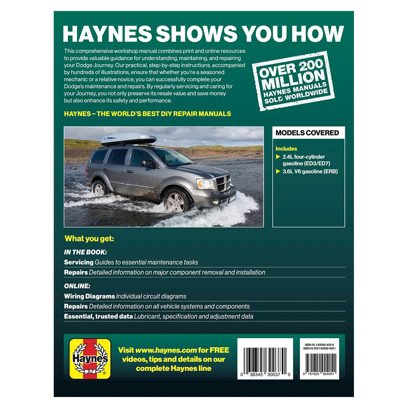 Back cover of a Haynes automotive repair manual with text and images of a car.
