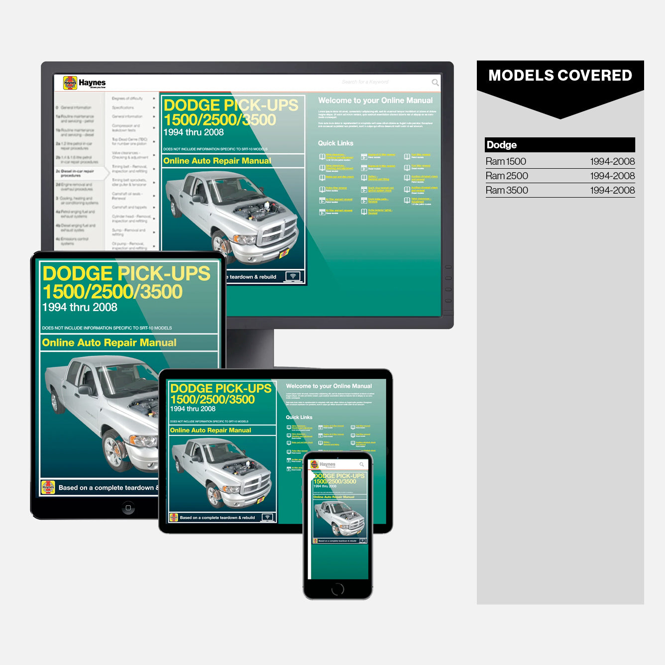 Sample page from inside a Haynes manual