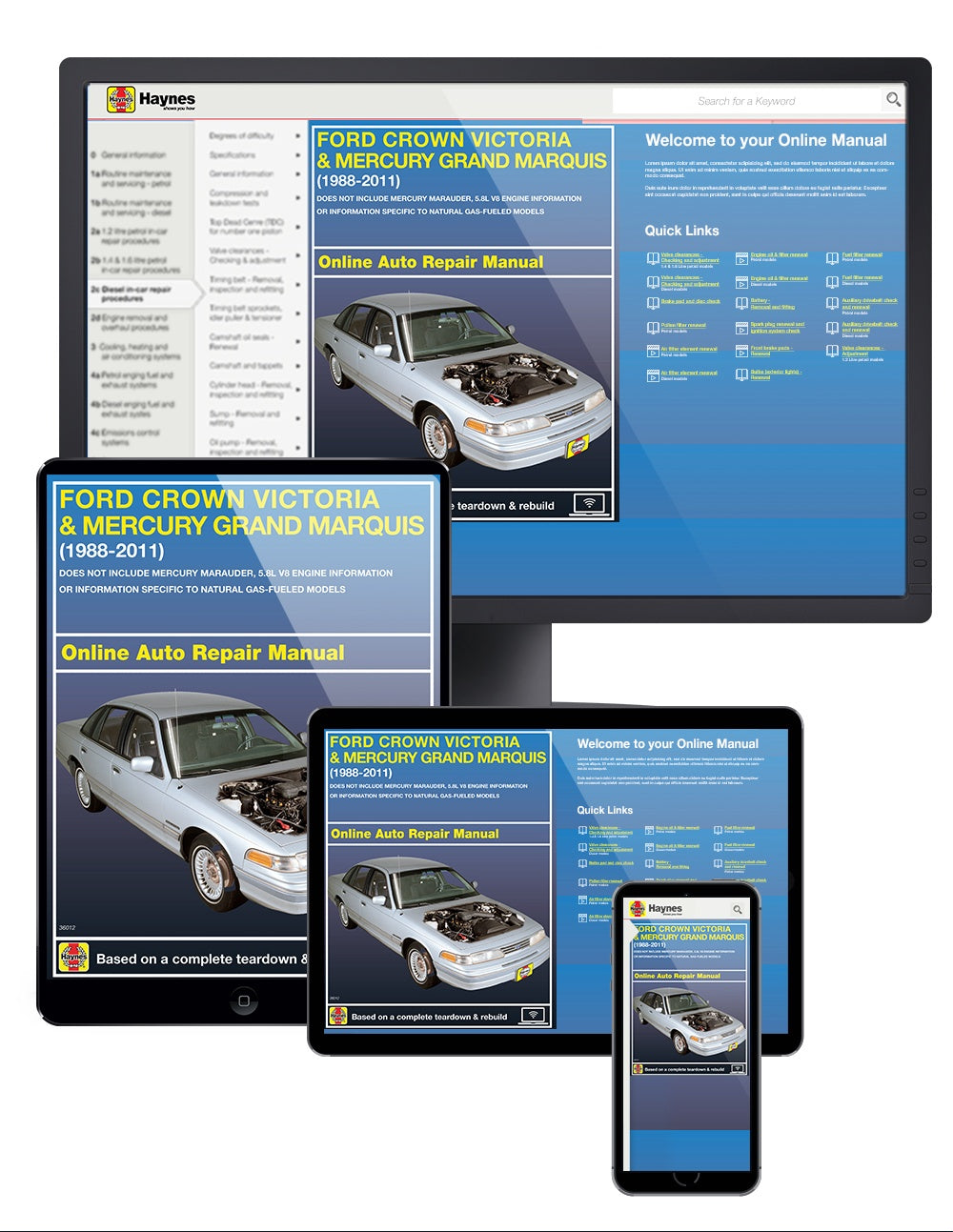 Ford Crown Victoria & Mercury Grand Marquis (88-11) (Covers all fuel-injected models) Haynes Repair Manual