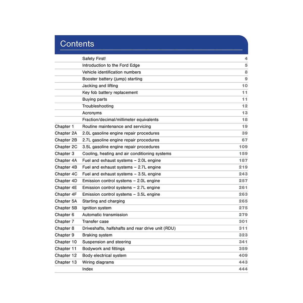 Ford Edge (2015-2024) Haynes Repair Manual