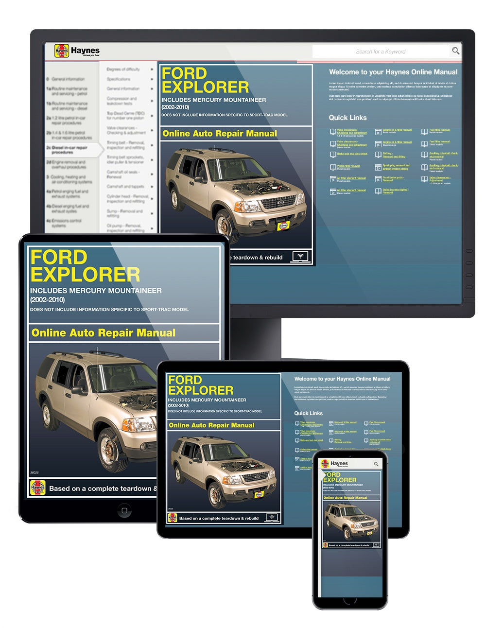 Ford Explorer & Mercury Mountaineer (02-10) Haynes Repair Manual