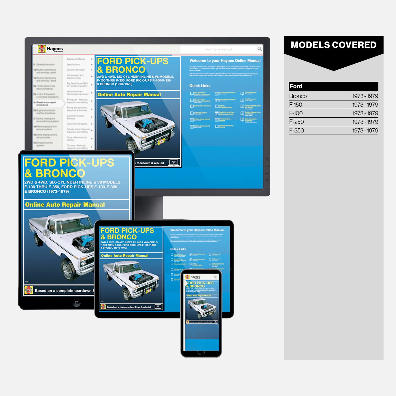 Sample page from inside a Haynes manual