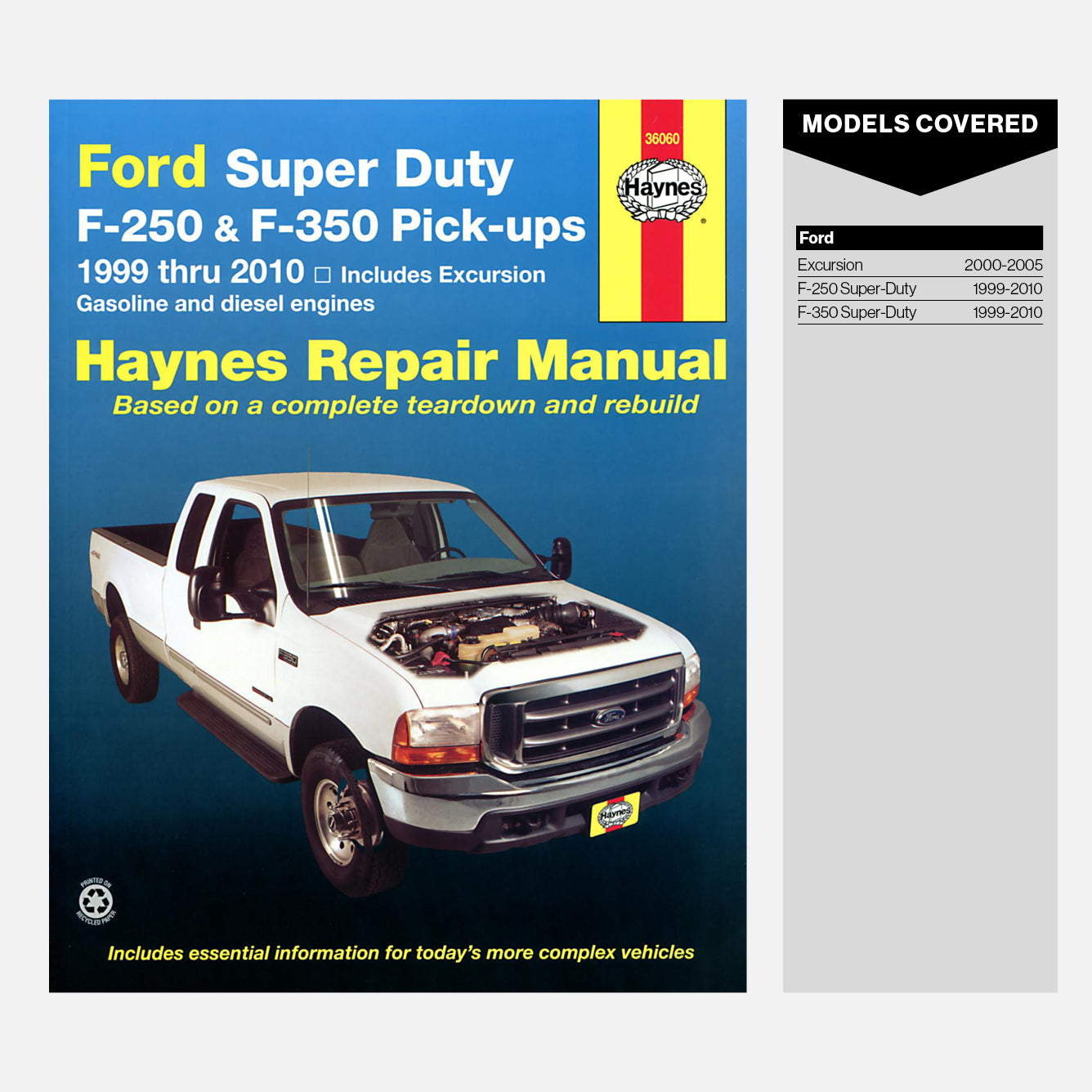 Sample page from inside a Haynes manual