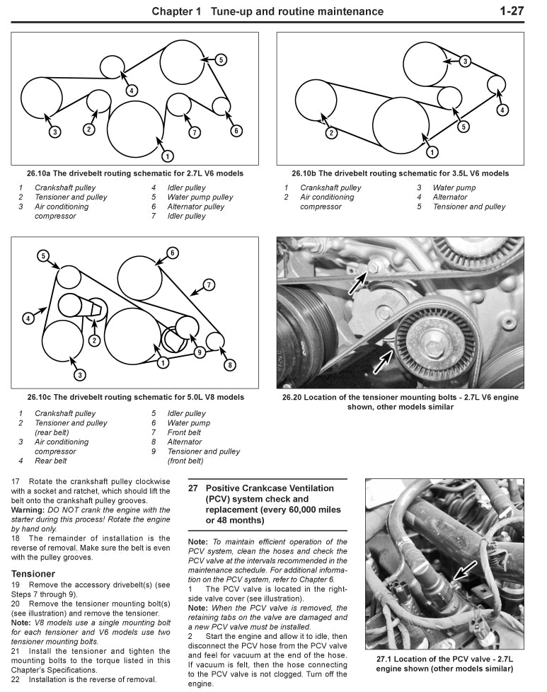 Ford Full-Size F-150 2WD & 4WD Pick-Ups (15-20) Haynes Repair Manual