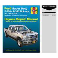 Sample page from inside a Haynes manual