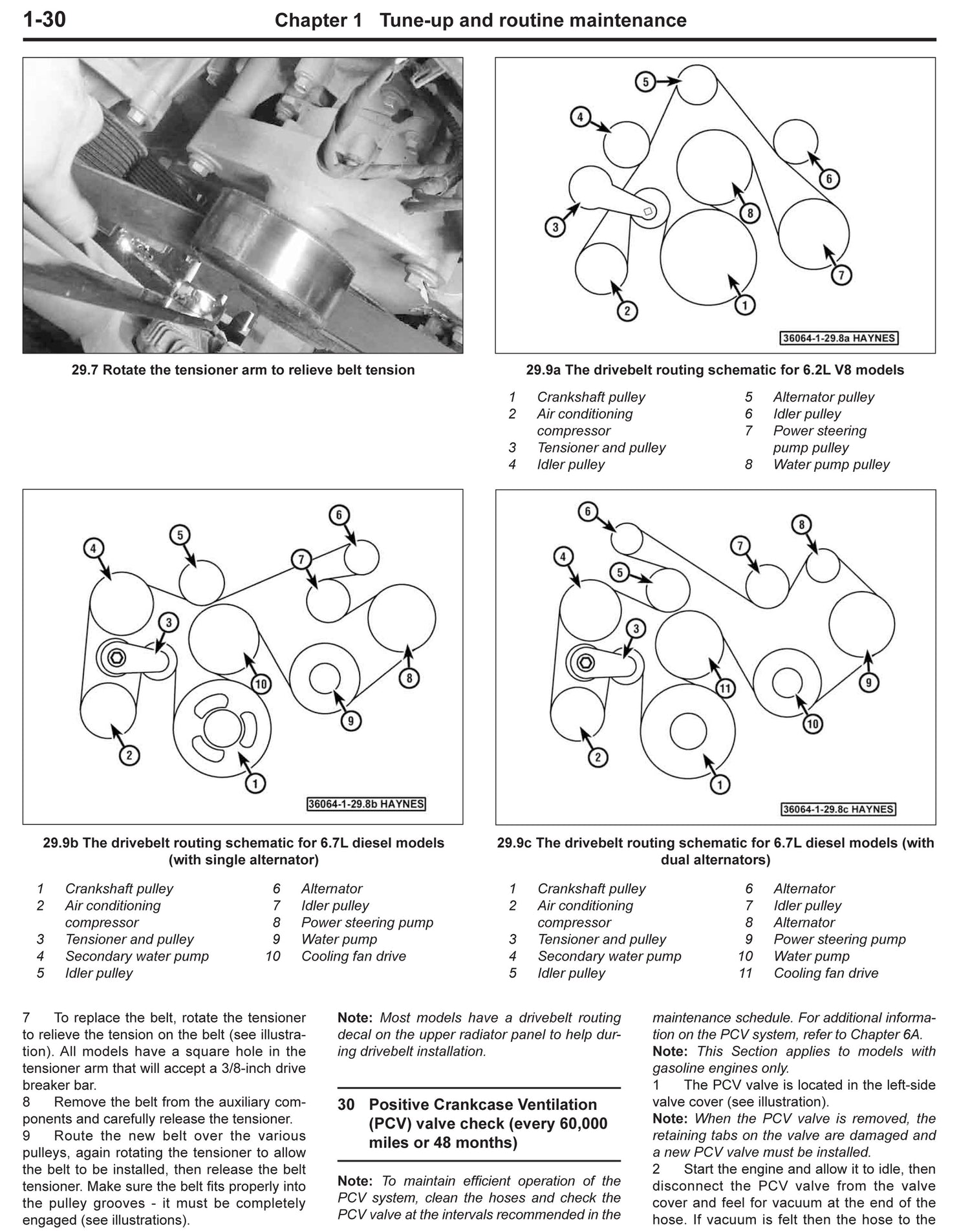Ford Super Duty F-250 & F-350 2WD & 4WD Gas & Diesel Engine Pick-ups (11-20) Haynes Repair Manual