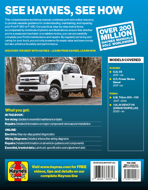 Back cover of a Haynes repair manual