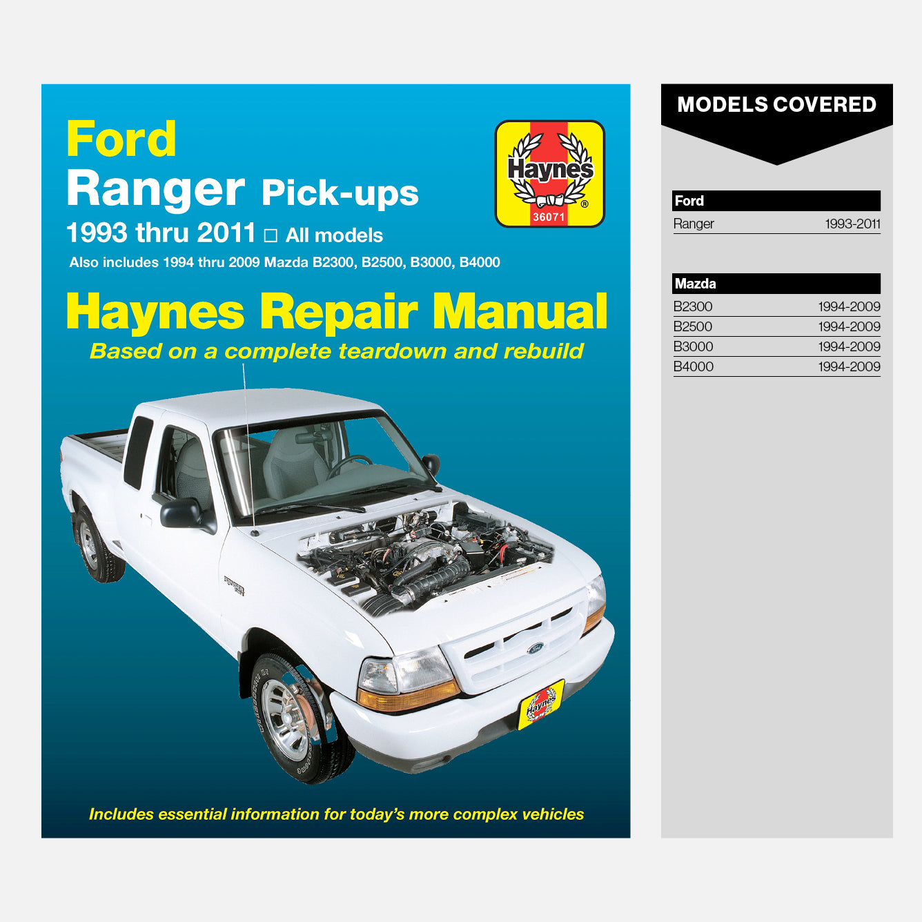 Sample page from inside a Haynes manual