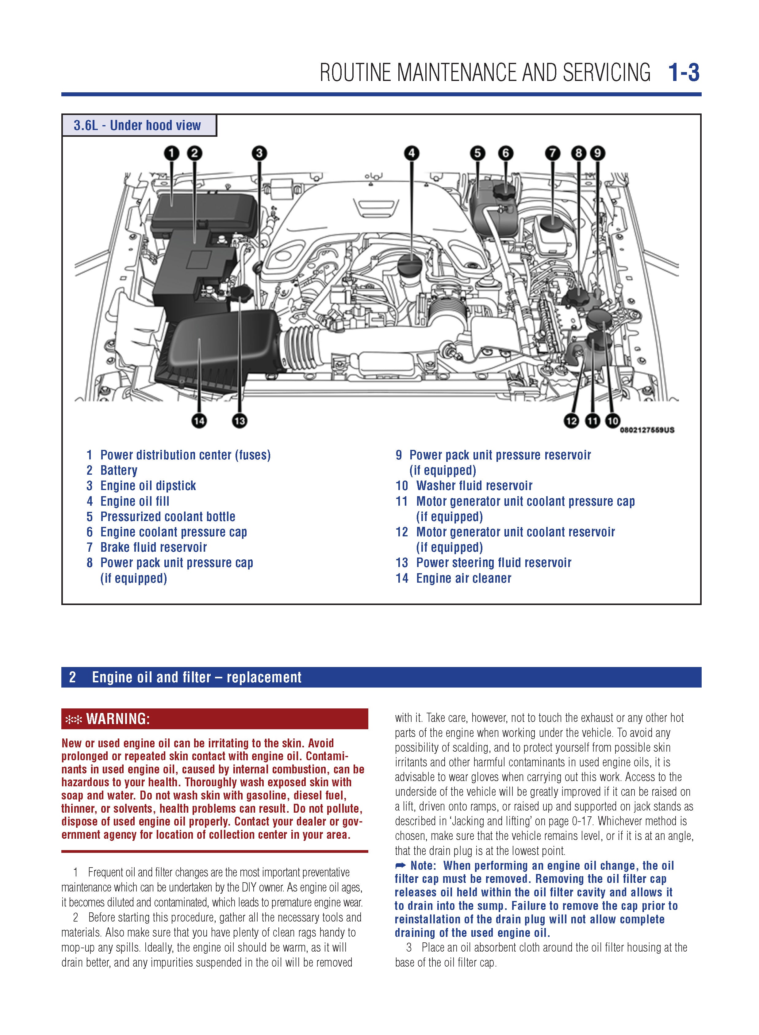 Jeep Wrangler JL (2018 - 2023) Chilton Repair Manual – Haynes
