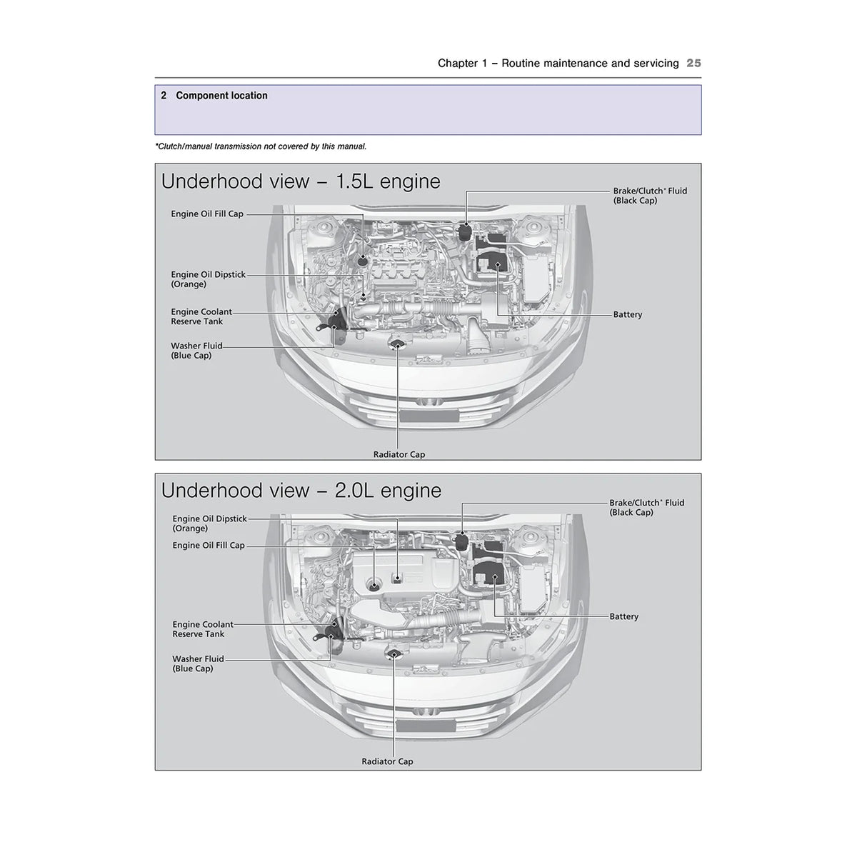 A technical diagram page from an automotive service manual showing underhood views of two engine types: a 1.5L engine and a 2.