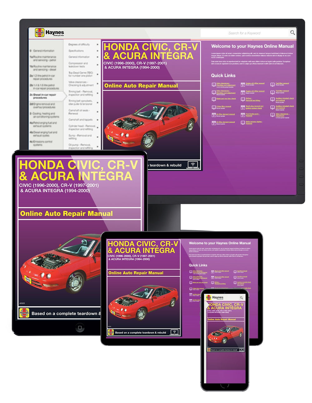 Honda Civic (96-00), CR-V (97-01) & Acura Integra (94-00) Haynes Repair Manual