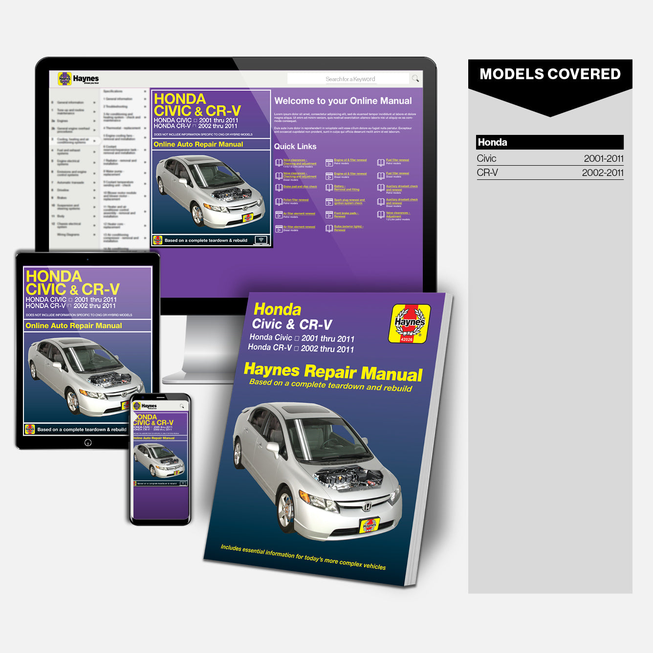 Honda Civic and C-RV Haynes Repair Manual Book and Online Bundle