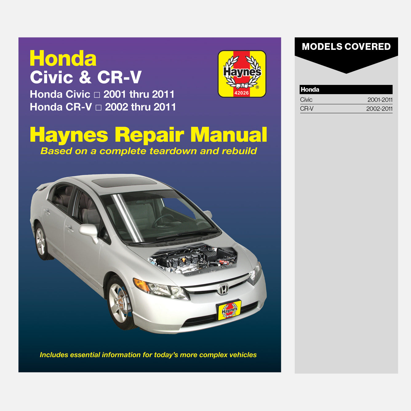 Sample page from inside a Haynes manual
