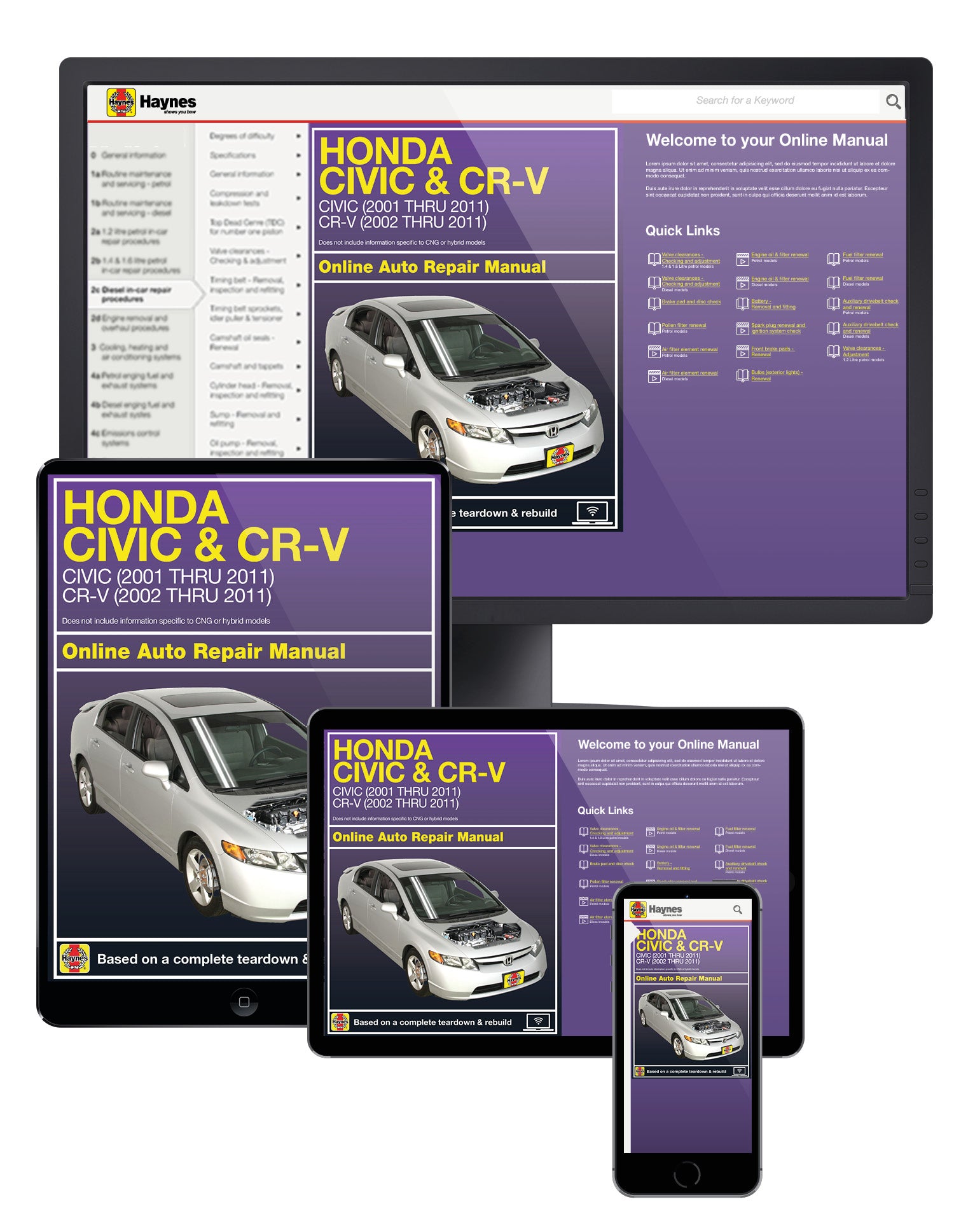 Honda Civic (01-11) & CR-V (02-11) Haynes Repair Manual