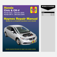 Sample page from inside a Haynes manual