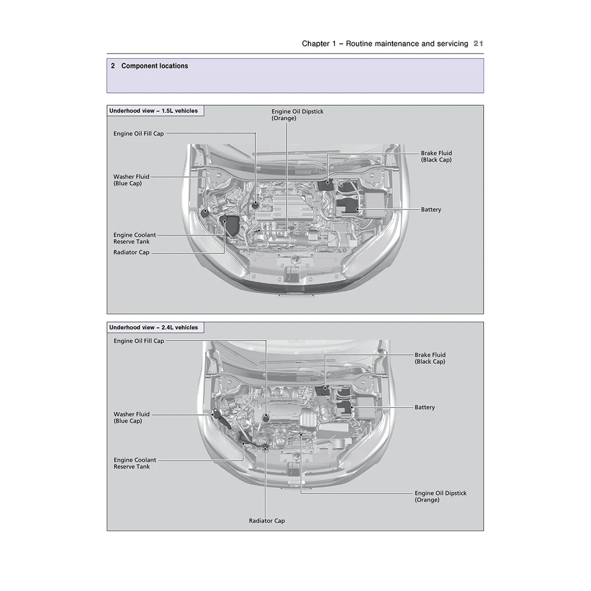 Honda CR-V (2017-2022) Haynes Repair Manual