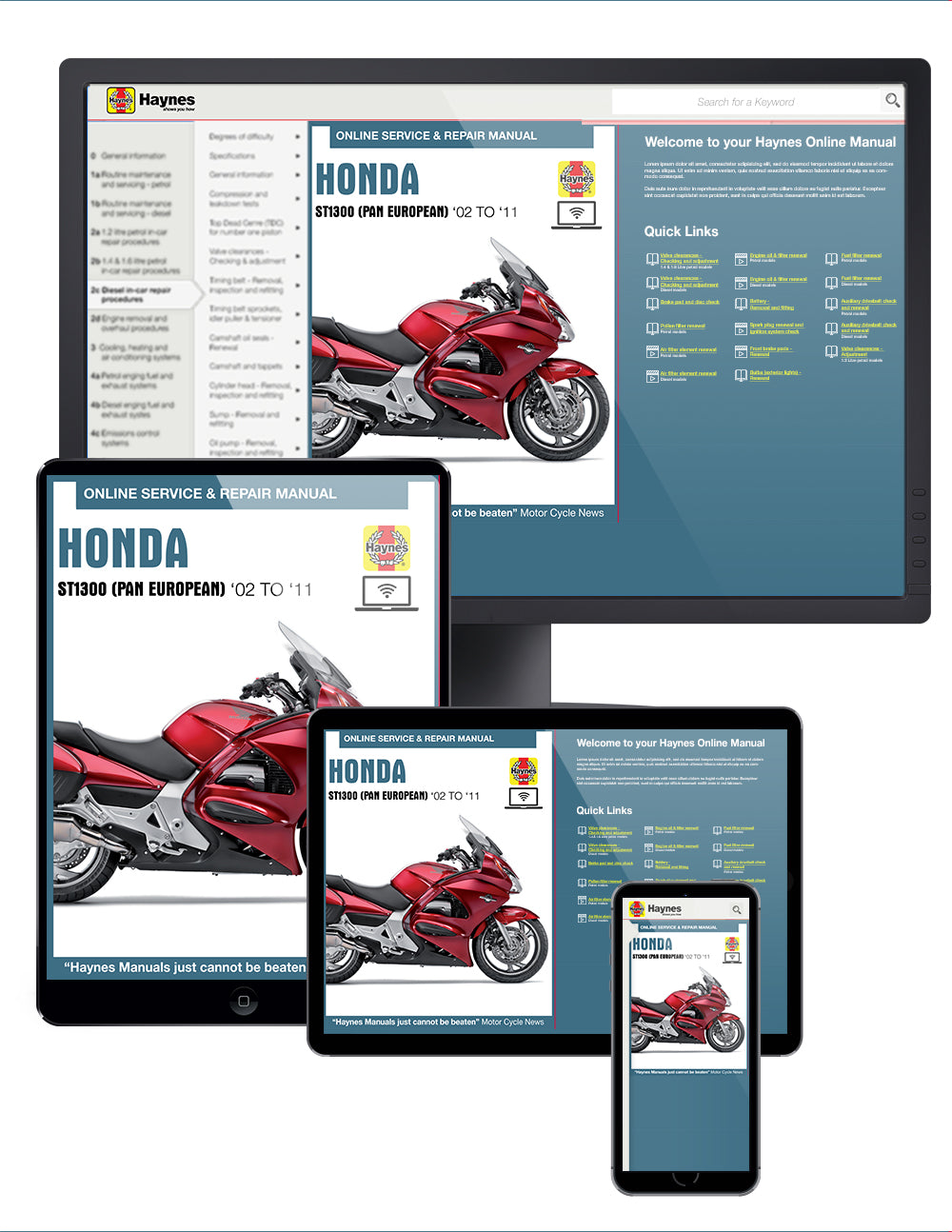 Honda ST1300 & ST1300A (02-11) Haynes Repair Manual