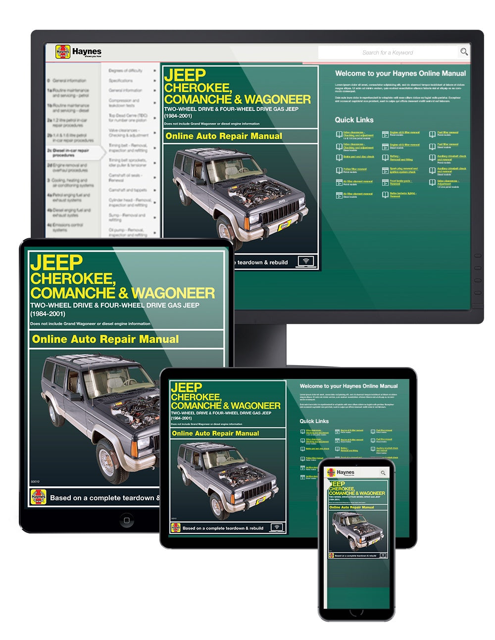 Jeep Cherokee, Comanche & Wagoneer Limited, 2WD & 4WD, Gas (84-01) Haynes Repair Manual