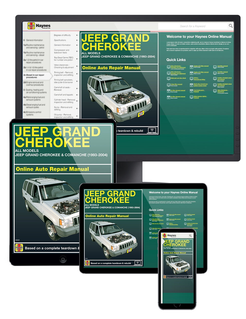 Jeep Grand Cherokee (93-04) Haynes Repair Manual – Haynes Manuals