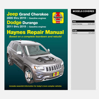 Sample page from inside a Haynes manual