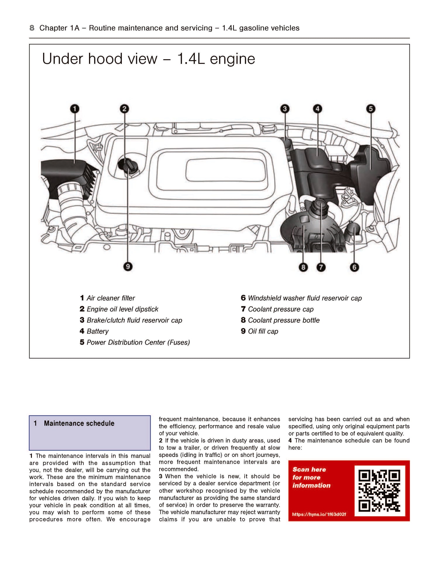 Jeep Renegade (2015 - 2018) Haynes Repair Manual