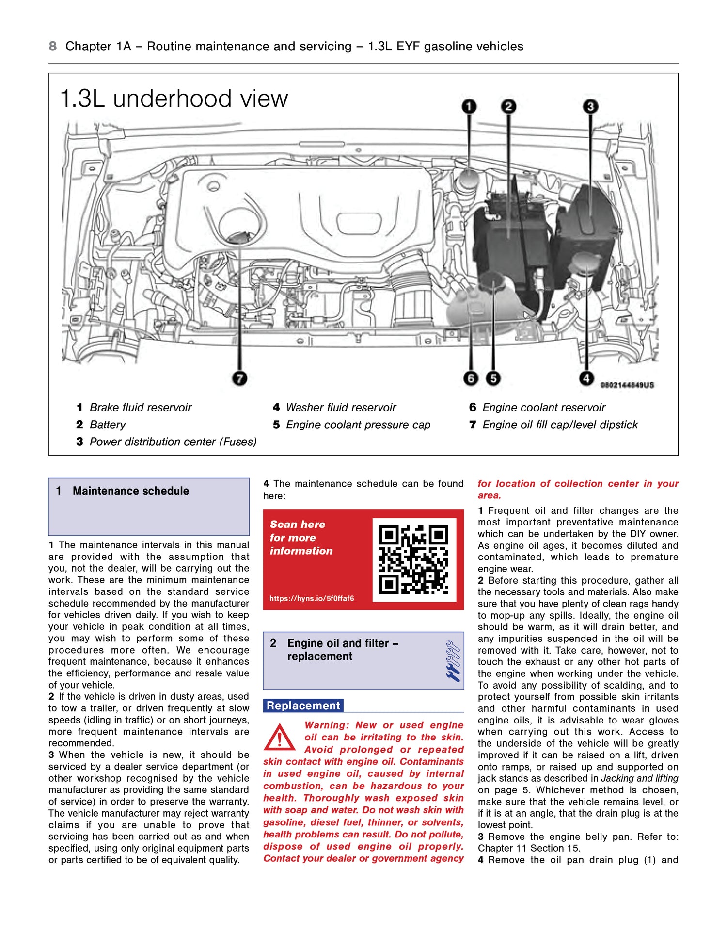 Jeep Renegade BV (2019 - 2023) Haynes Repair Manual