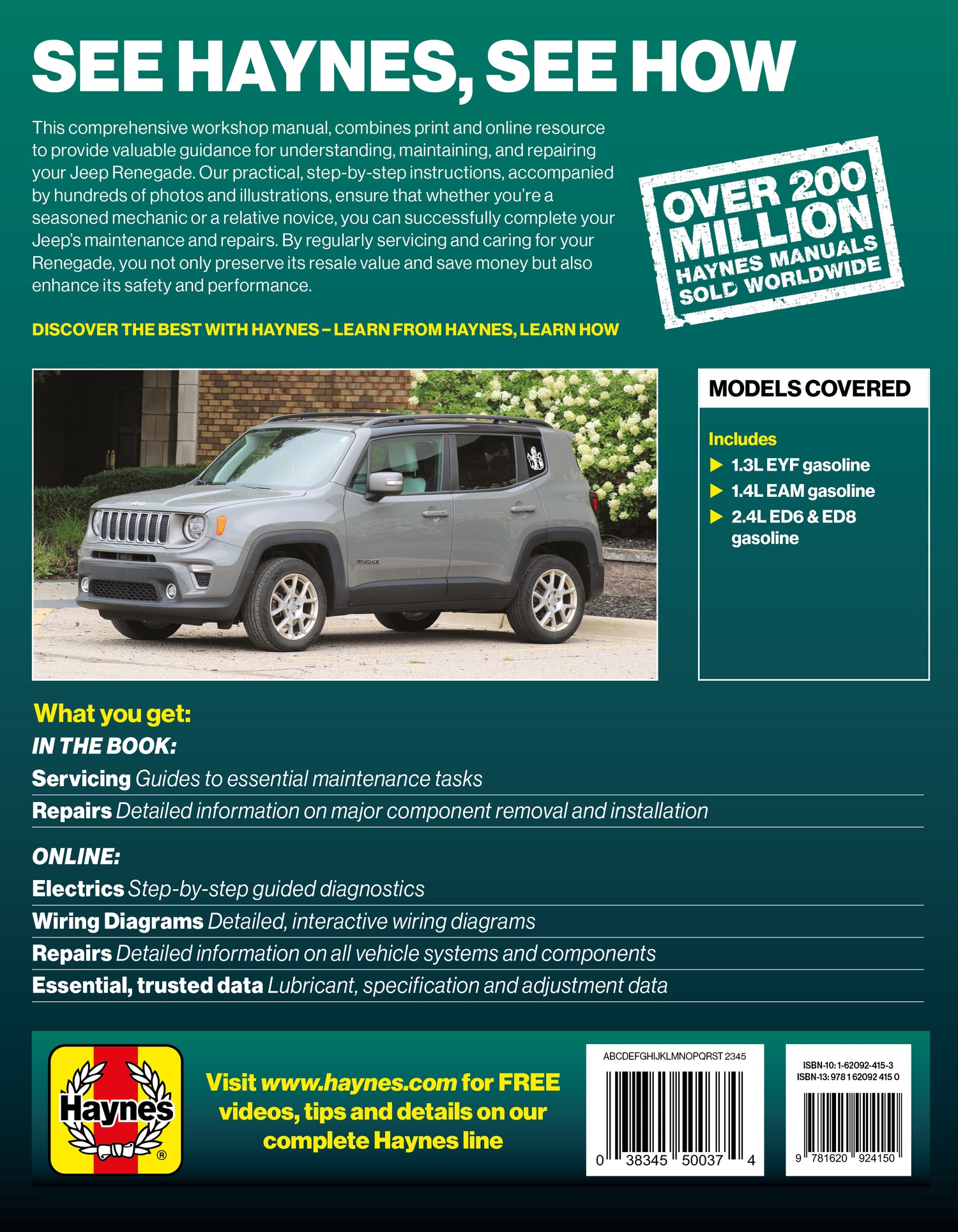 Back cover of a Haynes repair manual