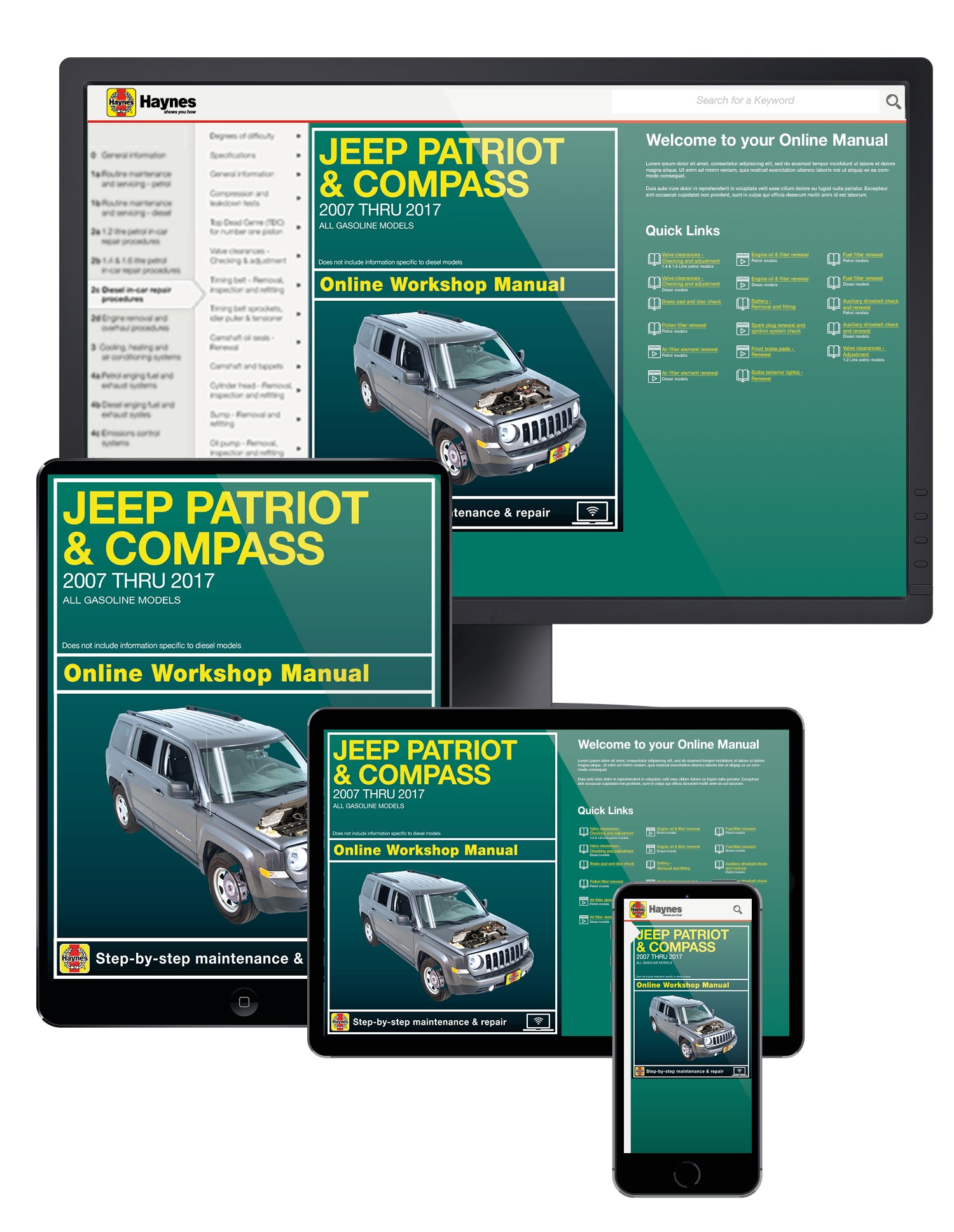 Jeep Patriot & Compass (07-17) Haynes Repair Manual