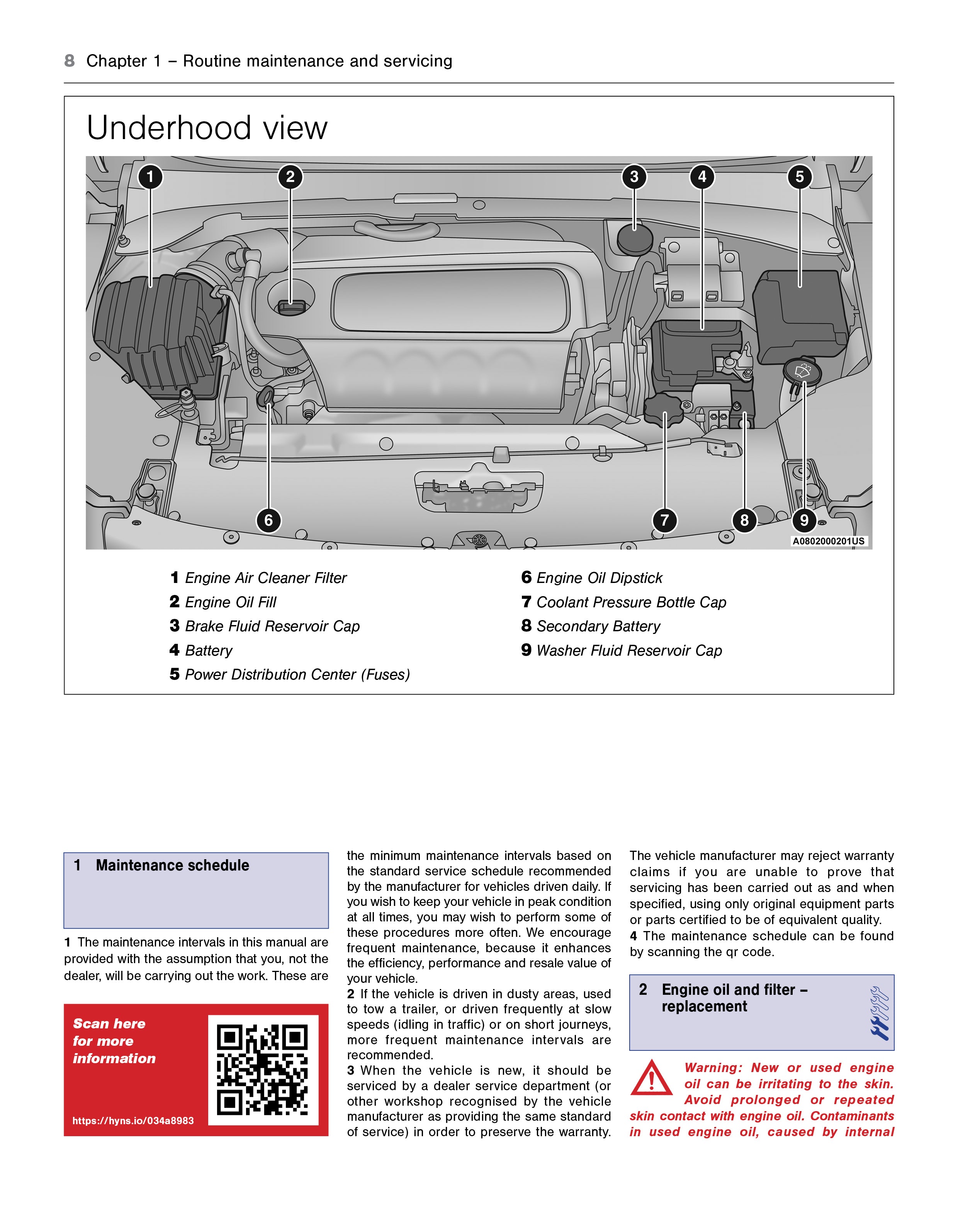 Jeep Compass MP (2017 - 2022) Haynes Repair Manual – Haynes