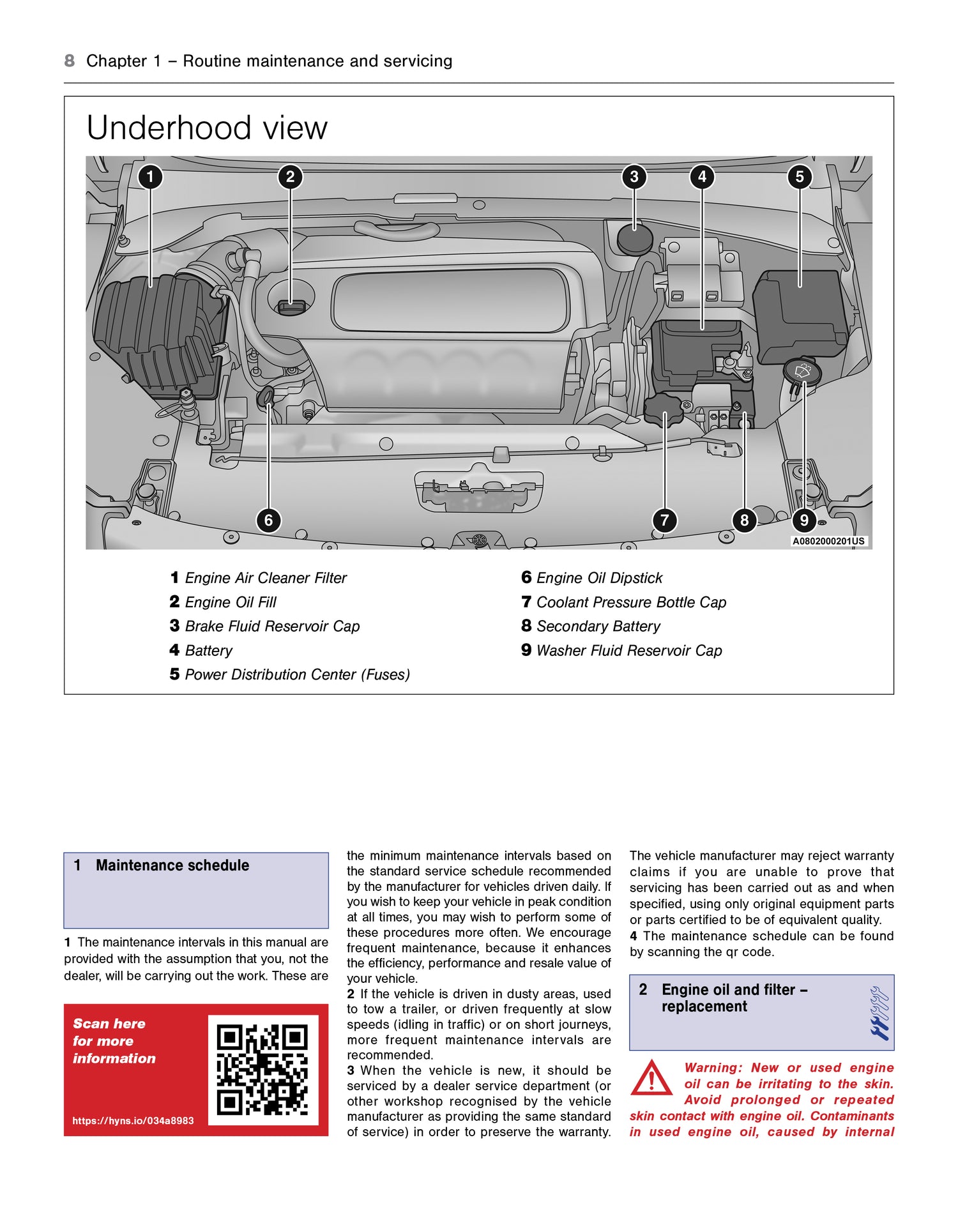 Jeep Compass MP (2017 - 2022) Haynes Repair Manual
