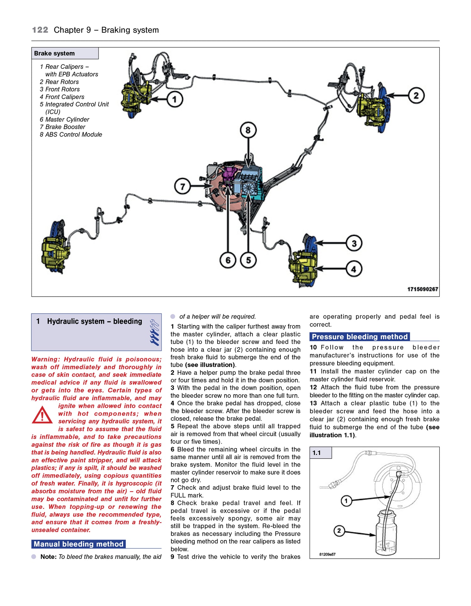 Jeep Compass MP (2017 - 2022) Haynes Repair Manual