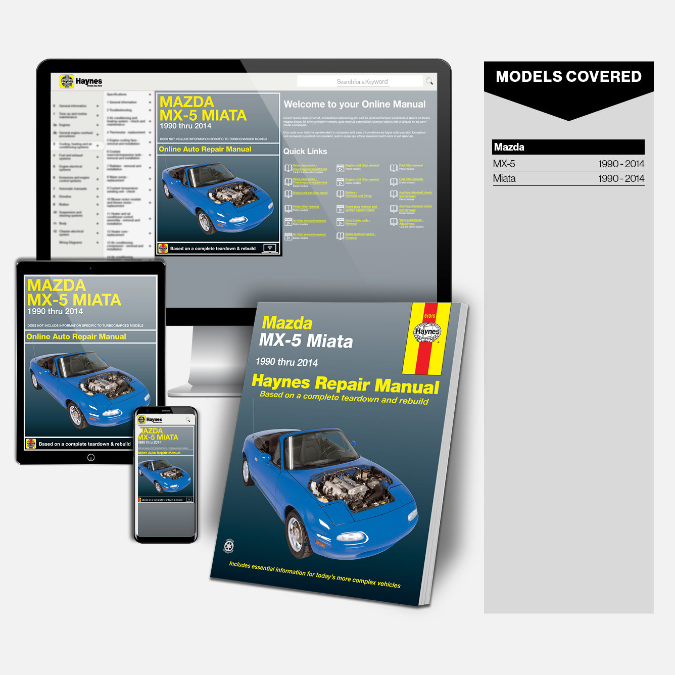 Mazda MX5 Miata Haynes Repair Manual Book and Online Bundle