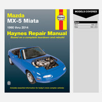 Sample page from inside a Haynes manual