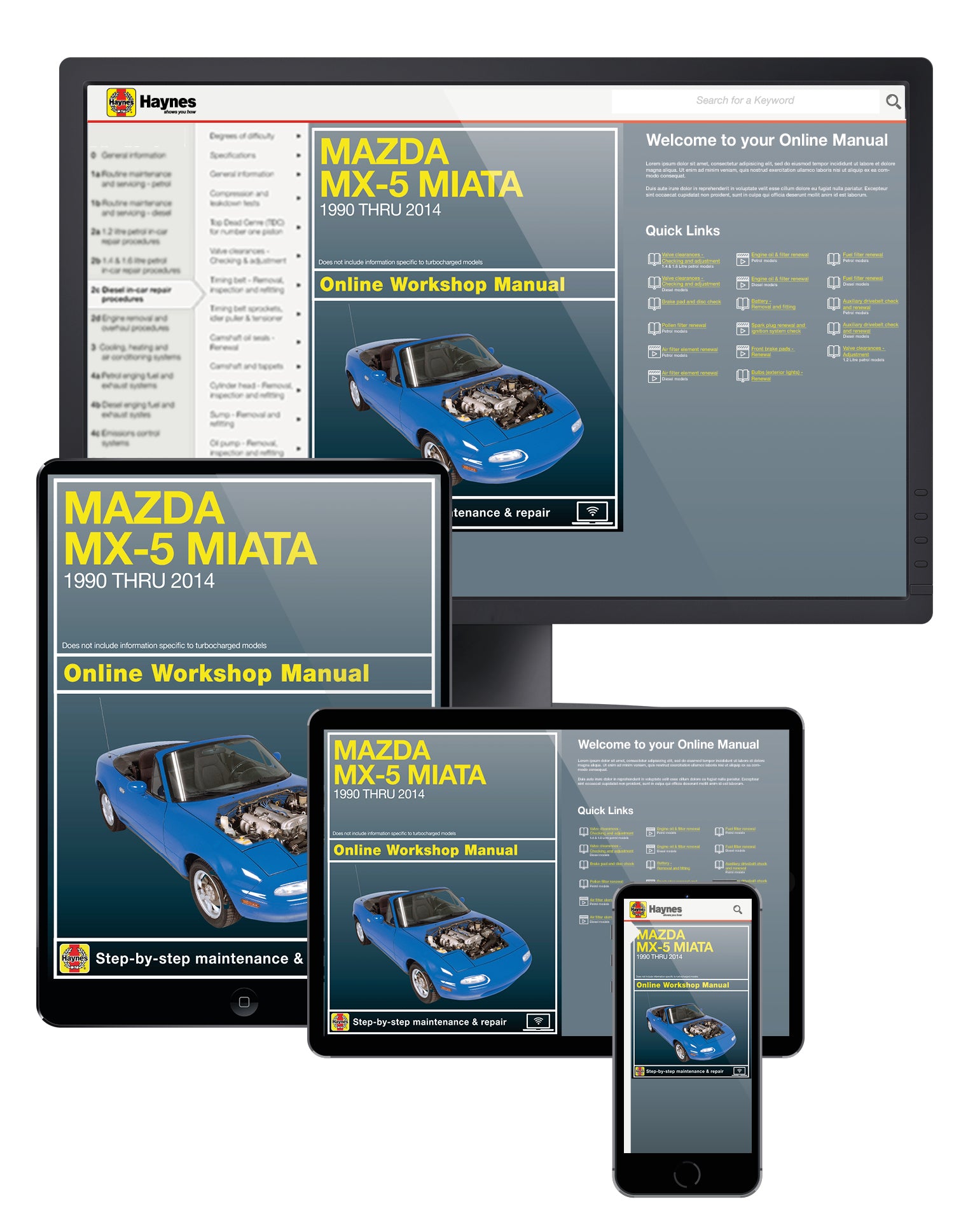 Mazda MX-5 Miata for Mazda MX-5 Miata models (90-14) Haynes Repair Manual