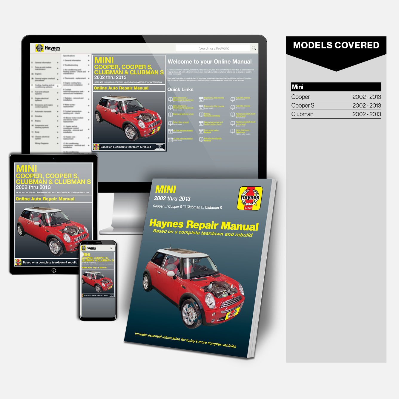 Mini Cooper Haynes Repair Manual Book and Online BUndle