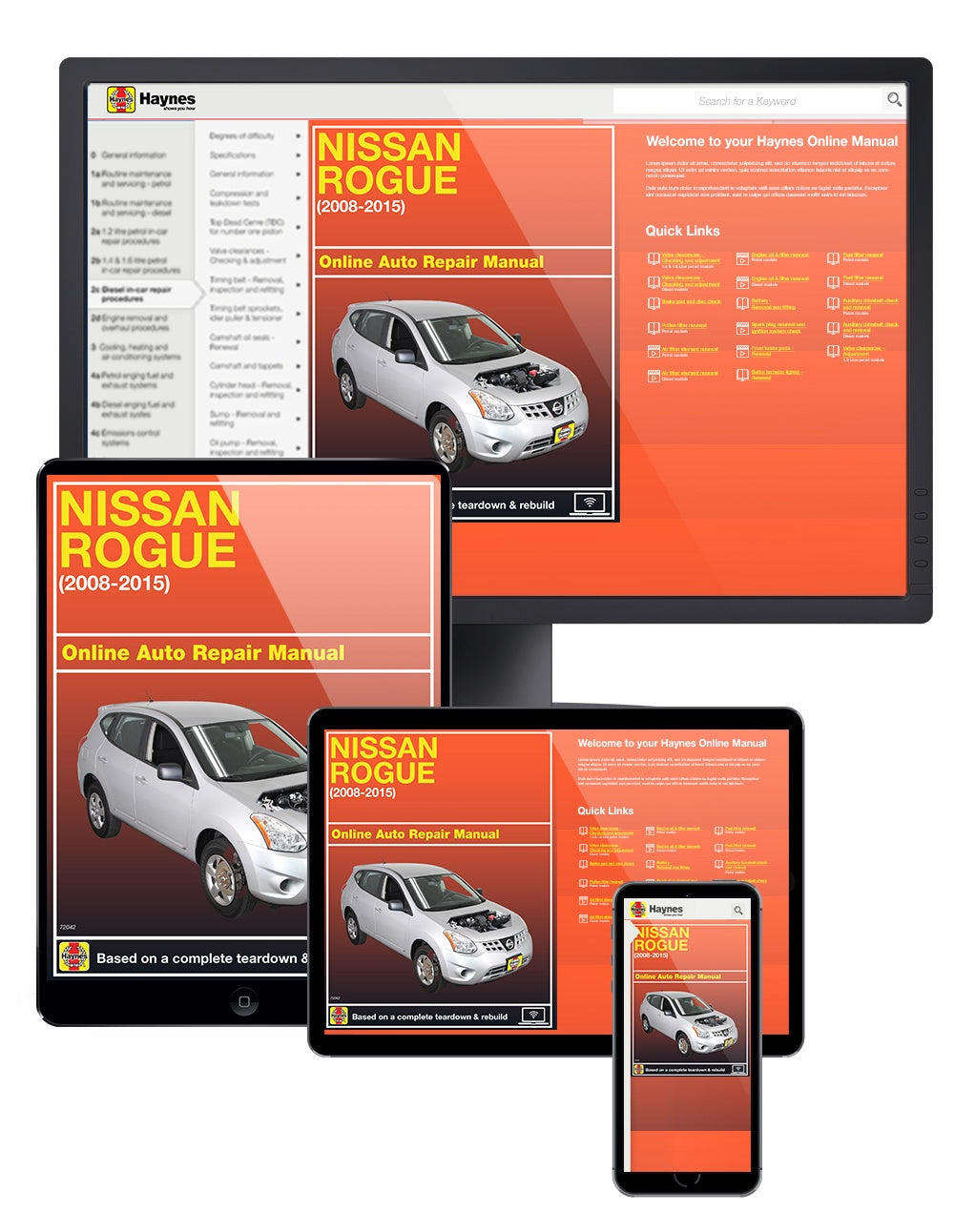 Nissan Rogue (08-20) Haynes Repair Manual