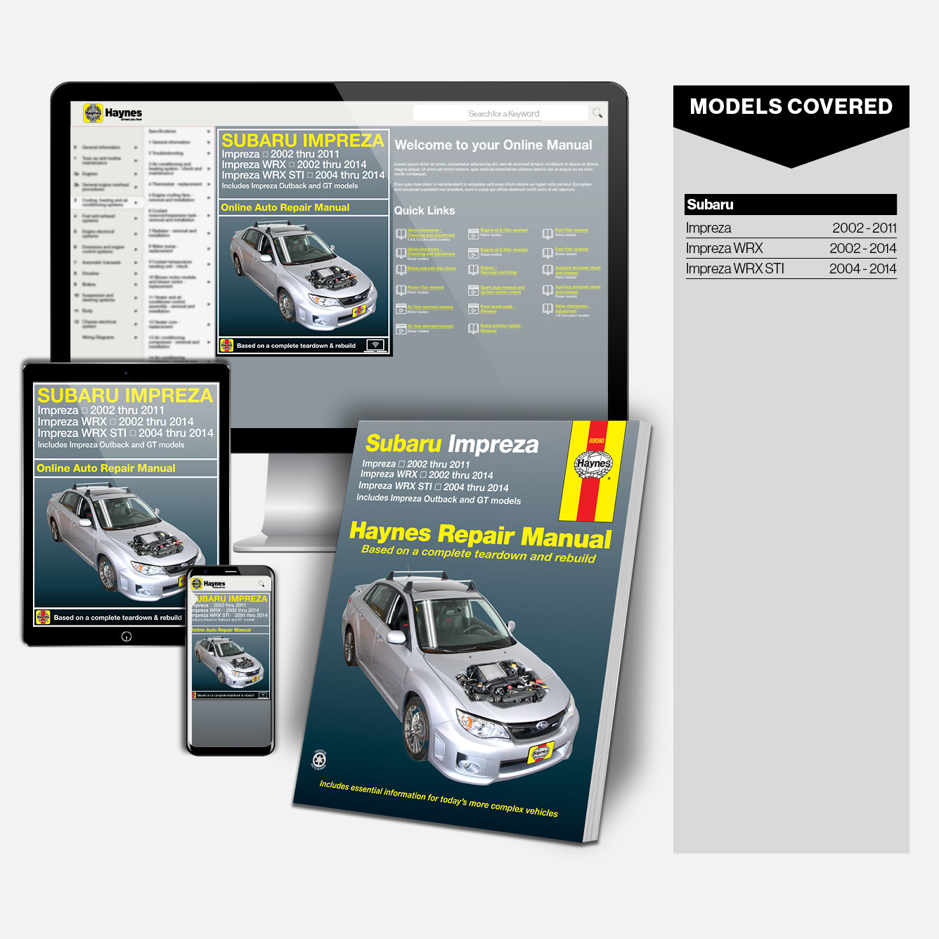 Subaru Impreza (02-11), Impreza WRX (02-14) & Impreza WRX STI (04