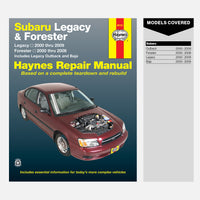Sample page from inside a Haynes manual